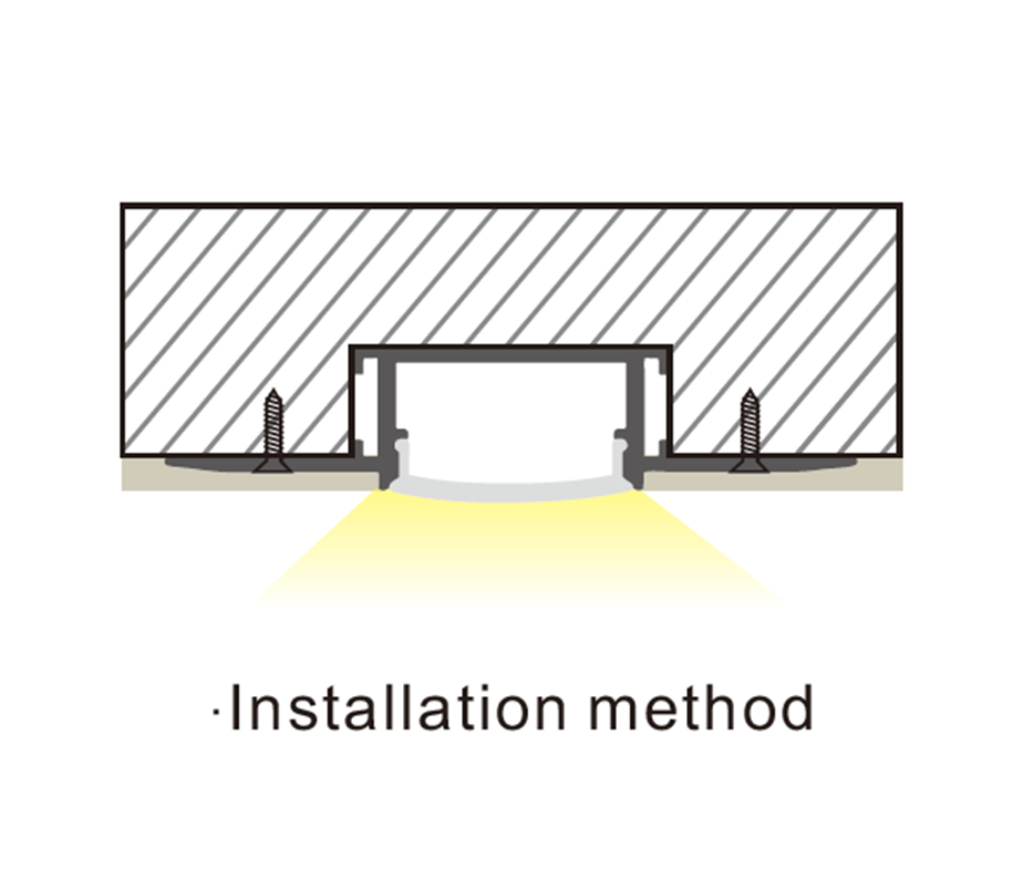 Plaster in LED Profile