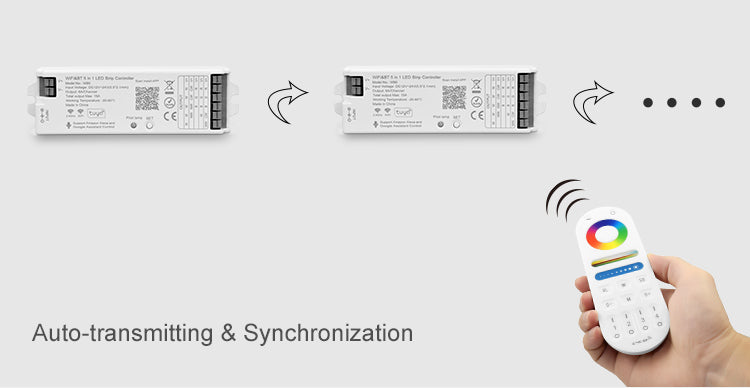 5 in 1 LED Smart Controller