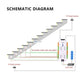 LED Stair Lighting Controller – Smart Motion‑Activated Step Lighting